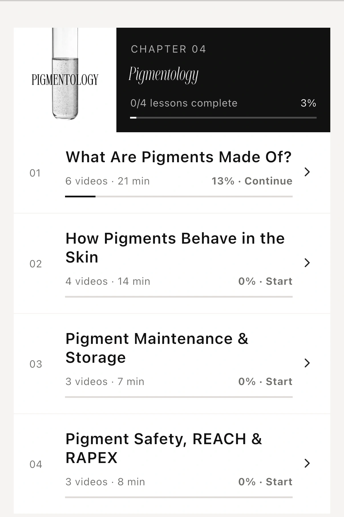 Pigmentology chapter in the Perfect Brows Club app, showing its four lessons